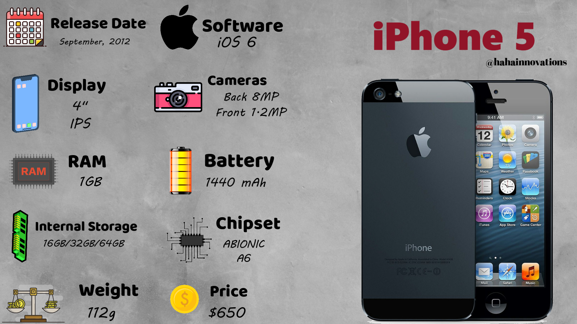 iphone 5